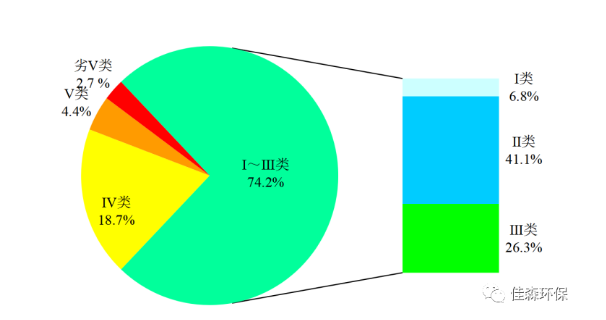 1592383574110490.png image.png